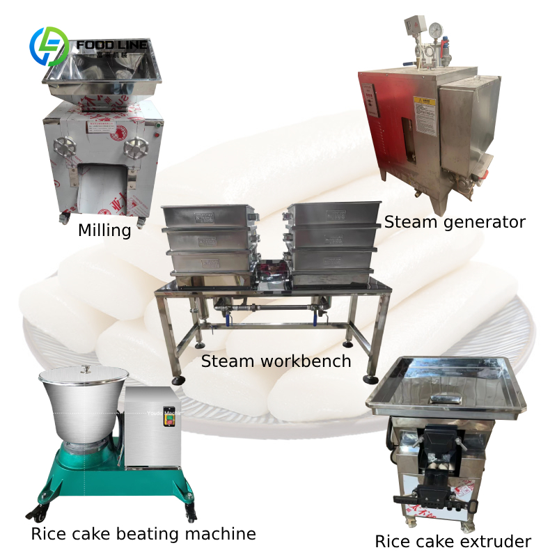 Ice Cream Mochi Maker - Automatische stoom Japanse kleefrijstwafelmachine, mini Daifuku