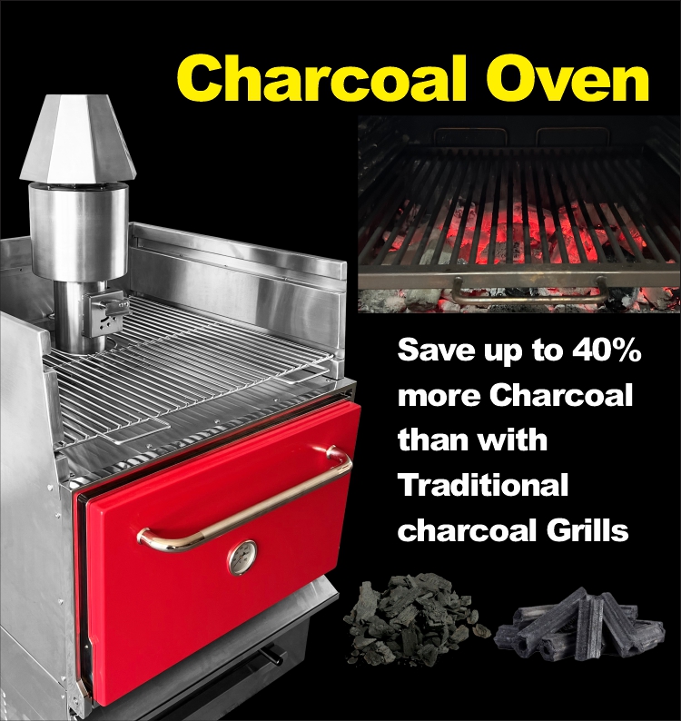 Hoge kwaliteit commerciële res - Commercial Kitchen Grill recensie en prijs