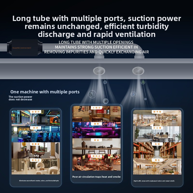 Frisse-lucht systeem Stille ve - Commercial Kitchen Ventilation System recensie en prijs