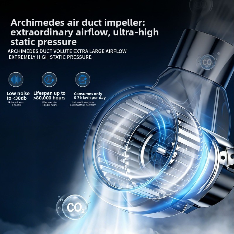 Frisse-lucht systeem Stille ve - Commercial Kitchen Ventilation System recensie en prijs